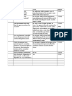 Scheme Condition Action Rule No. Scss If The Account Is Closed Prematurely by Claimant, Deduction Is Applicable? 172