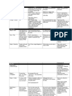 Crimlaw Case List