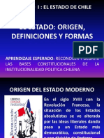 El Estado Origen Formas Componentes