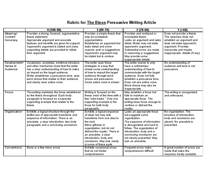 Rubric For Grading The Bison Persuasive Writing Article | PDF ...