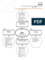 311 Inquiry Matrix