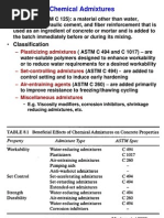 9103 Revised PDF | PDF | Concrete | Cement