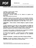 Processo Civil Juliano 30-10-12 Parte1