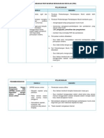 NOTA Penambahbaikan PBS