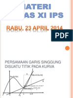 Sketsa Grafik Fungsi Turunan