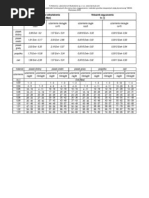 Download Korelacja Dyna-wskanik Zag by Krzy Ho SN221111929 doc pdf