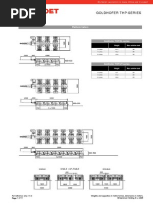 Datasheet Conventional Trailers Pdf Business