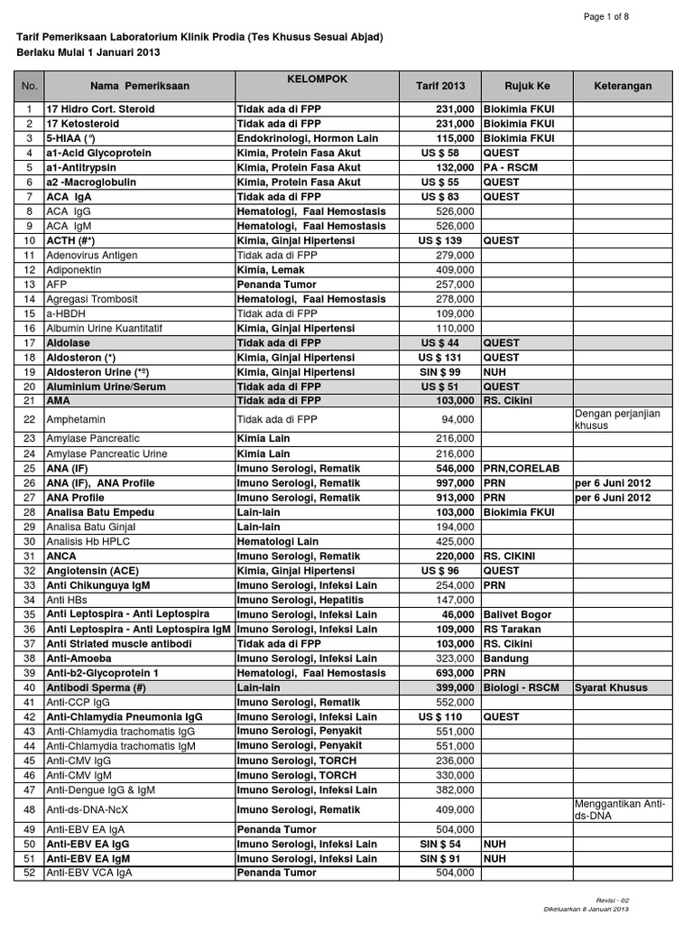 Daftar Tarif Th. 2013 Rev. 02 Lab. Klinik Prodia