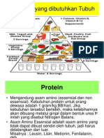 Kandungan Kolestrol Dalam Makanan