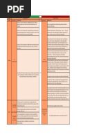 Cuadro 4. Carlos Bruce vs. Carlos Tubino