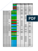 PN - Code PN Definition Status Ruond5 Round6 Round7 Round 8