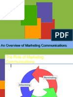 1.role of Marketing Communication