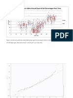 Figures and Tables