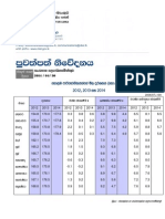 Sri Lanka Inflation Rises To 4.9 Percent in April 2014