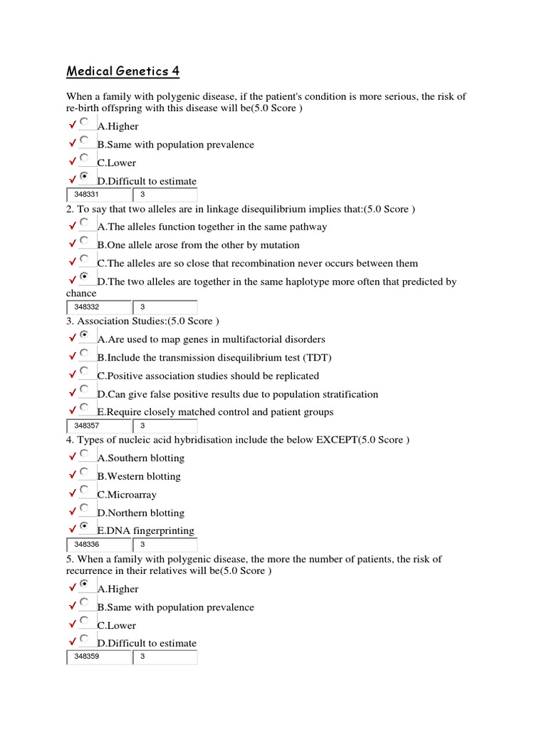 Online Medical Questions Disorder