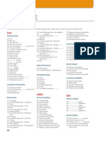 Chart of Accounts