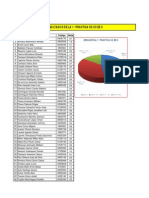 1° Practica CC EE II