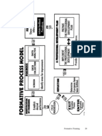 Formative Process Model