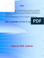 Risk Probability of Event X Cost of Event