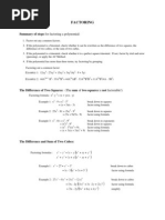 Summary of Steps For Factoring A Polynomial