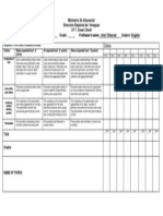 Rubrics For Oral Presentation