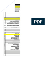 Tabulacion de Elemtos Revistas CA 35-36