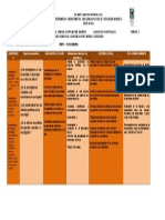 UNID. DIDAC. 9 Investigacion 2do. Período