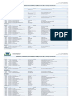 Lista de Empresas de Mato Grosso