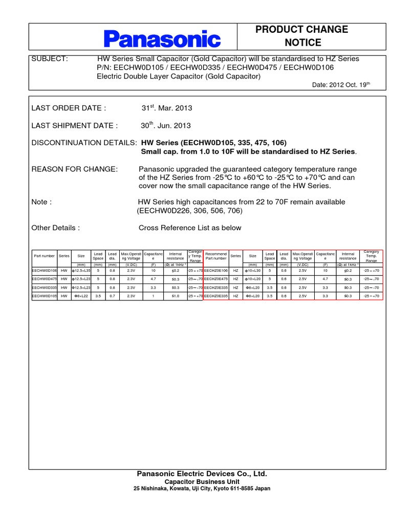 HW Series Capacitor Standardization Notice | PDF