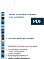 Process Classification Framework