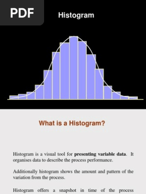 Histogram