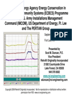 VFD for Chilled Water System