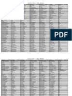 Vocabulario DICIONARIO TECNICO