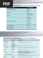 Seminário - Processo de Fabricação de Amortecedores Automotivos - REV05