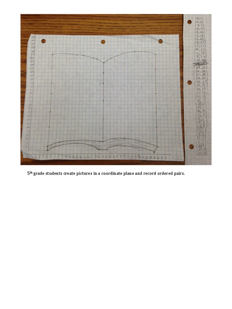 5th Grade Creative Projects | PDF