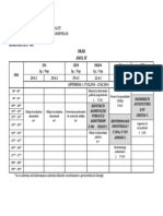 Orar Anul IV 2013 2014 Sem II