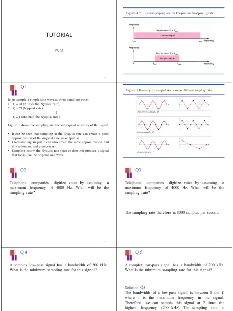 Tutorial PCM 7march | PDF | Sampling (Signal Processing) | Bandwidth ...