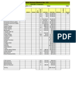 Joint School District No. 151: 2010/2011 Inventory