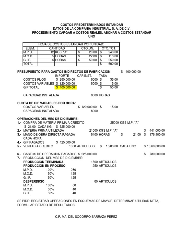 Ejercicios de Costos Estándar Resueltos | PDF | Presupuesto | Economias