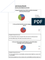 Market Research Survey Results