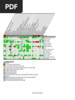 compatibilitate insecticide - erbicide