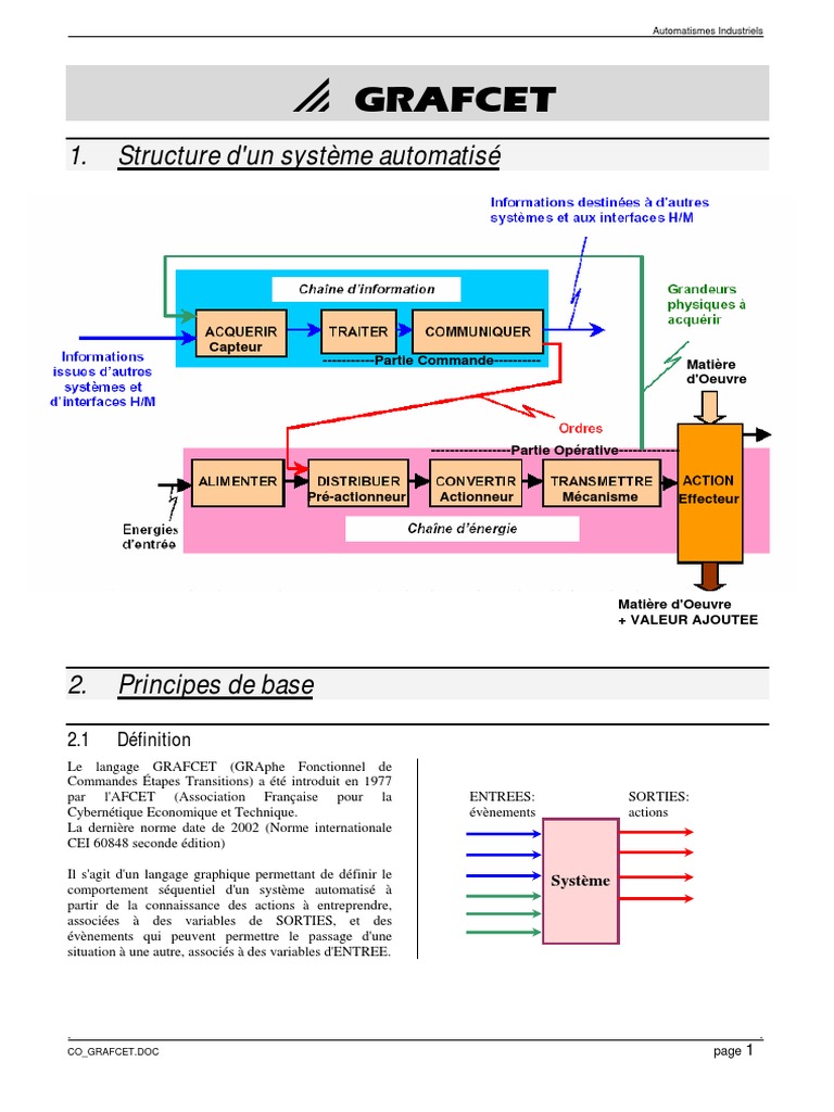Introduction au langage GRAFCET | PDF