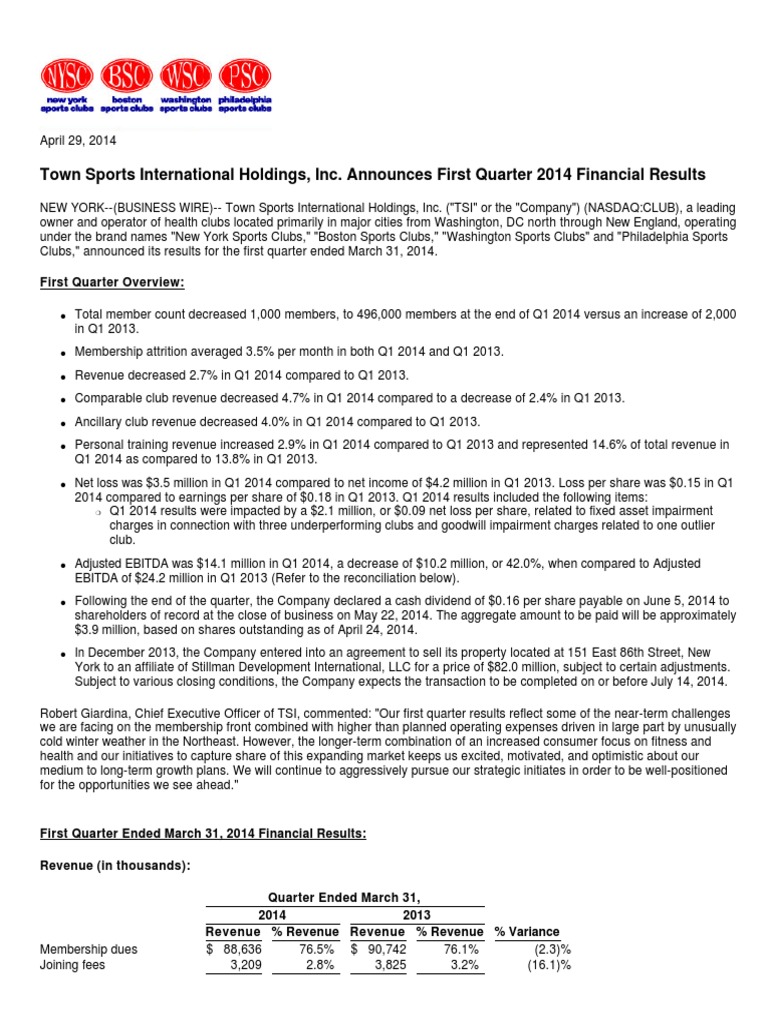Town Sports International Holdings, Inc. Announces First Quarter 2014