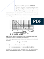 Procedimiento de Tamizado Por Método Mecánico Según Norma ASTM D