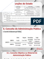 Direito Administrativo Módulo Básico - Aula 03 - Funções Do Estado