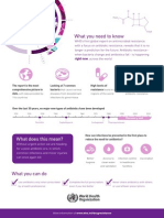 infographic-antimicrobial-resistance-20140430