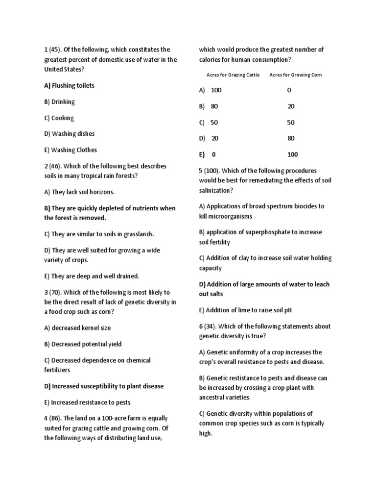 Soil Unit Test APES Soil Irrigation