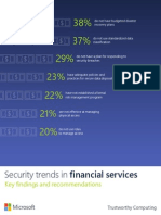 Security Trends in Financial Services