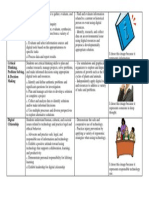 iste standards for students 2