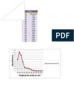 Curvas de analitica.xlsx